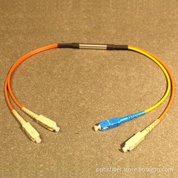 SC-PC Switch